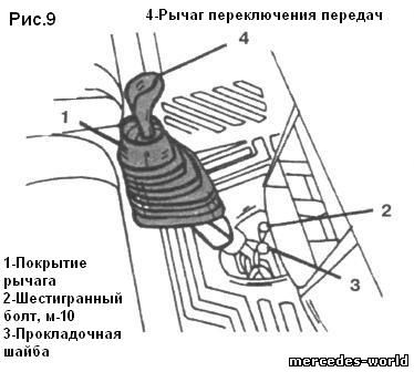 Крепление рычага переключения передач